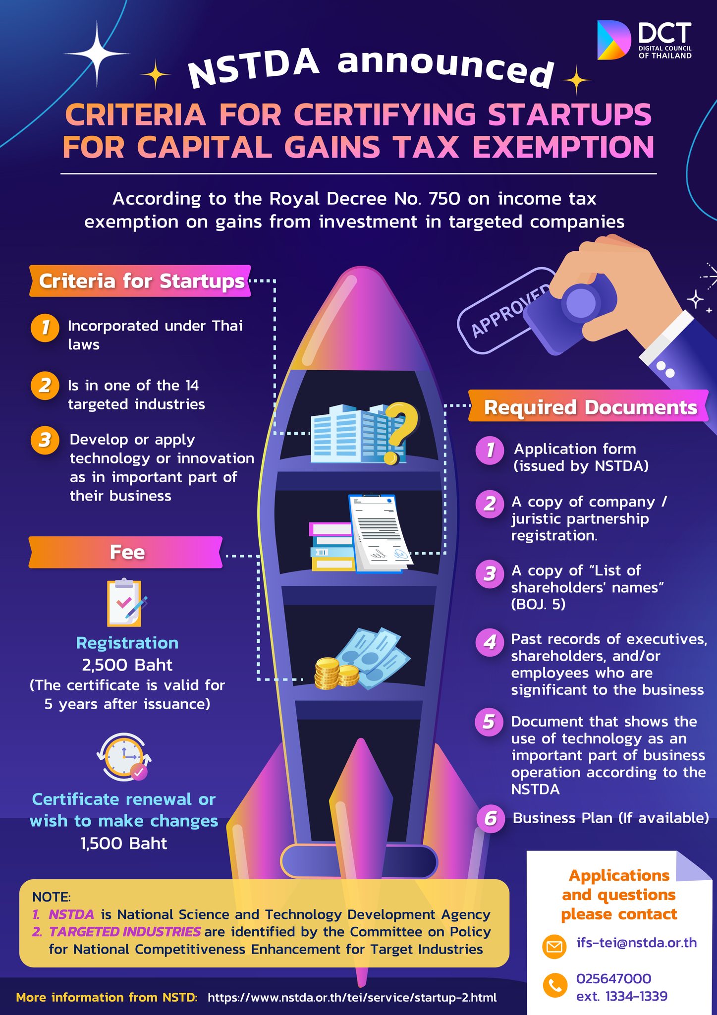 NSTDA cerifying startups for capital gains tax exemption